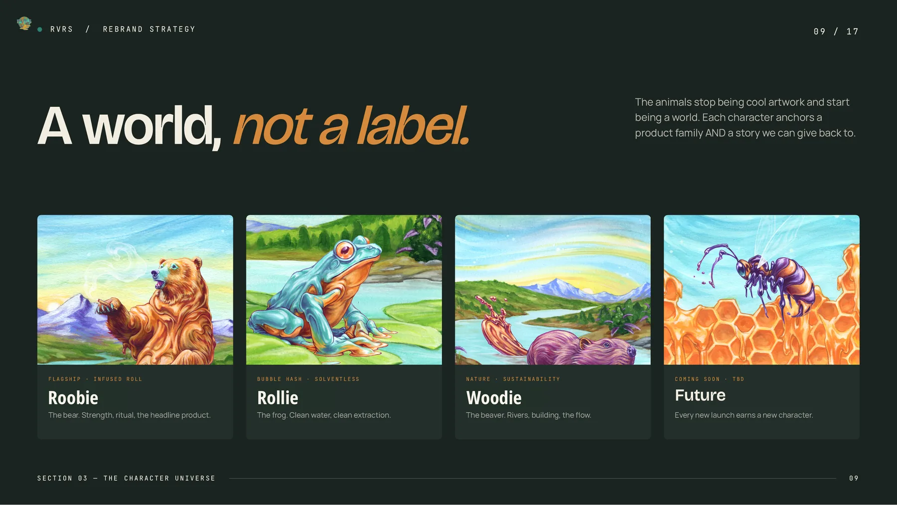 The RVRS character universe: Roobie, Rollie, Woodie and a future character