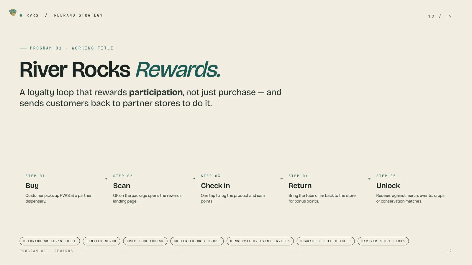 River Rocks Rewards loyalty loop